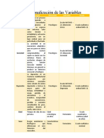 Metodología.