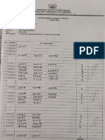 Logbook Maret 1