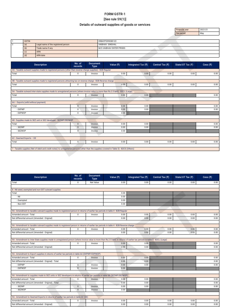 draf-t-form-gstr-1-see-rule-59-1-details-of-outward-supplies-of