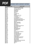 Business Filings January 2021 | PDF | Limited Liability Company