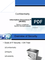 CIA Triad Confidentiality Overview