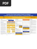 Download Accuracy of Coulter Impedance Platelet Count Method in Samples Containing MicrocytesSchistocytes and LargeGiant Platelets by Steven Marionneaux MS MTASCP SN57525021 doc pdf