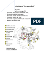 Funcionamiento Componentes Sistema Diesel Common Rail Bosch