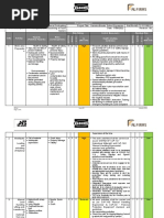 Material Stacking Safety Assessment | PDF | Risk | Risk Assessment