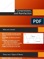 Light Sound Compression and Rarefaction