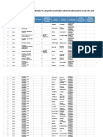 Lista Centralizată A Tuturor Candidaților La Alegerile Autoritățile Administrației Publice Locale Din Anul 2020