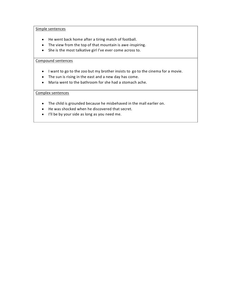 Simple Sentences | PDF