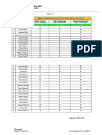 Update Daftar Nilai Seni Suara (Musik) Kelas 6