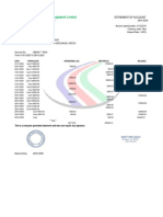 Islami Bank Bangladesh Statement Summary