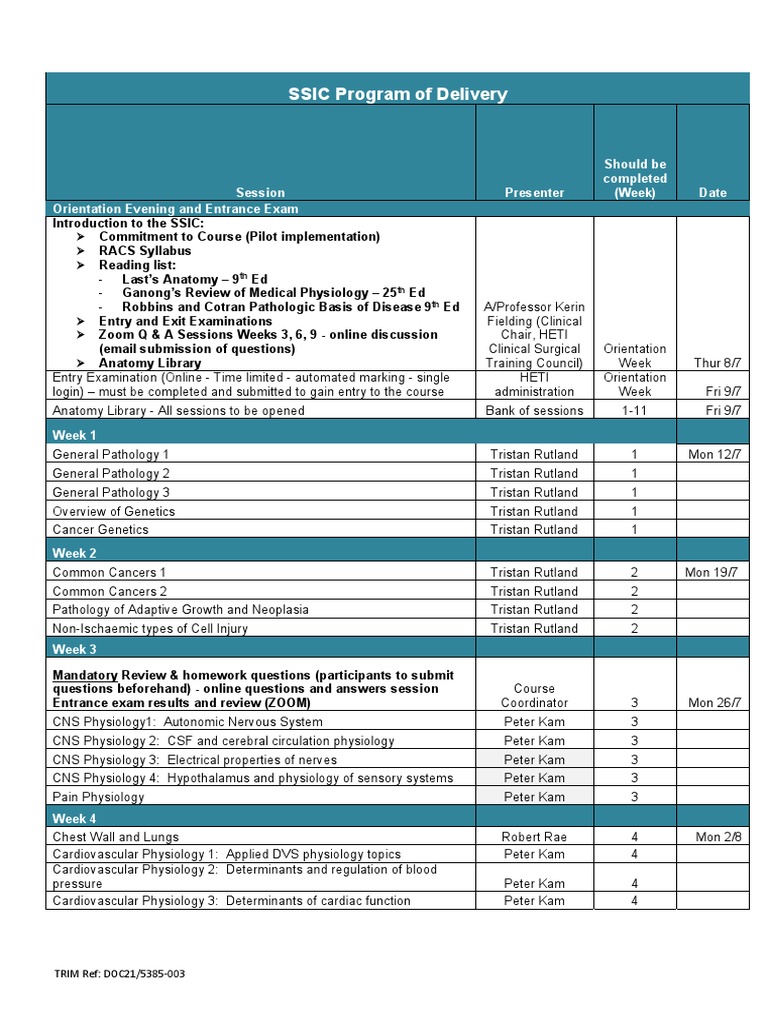 SSIC Course Delivery Schedule | PDF | Respiratory System | Thorax