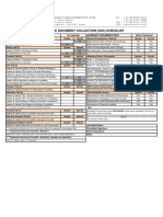 Candidate Document Collection (CDC) Checklist: Candidate Personal Documentation Company Documentation