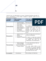 Corrientes Filosóficas y Sus Representantes