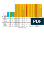 Name of Trainee: Achievement Chart