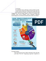 Statistik Buk Rani