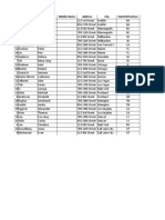 Netflix Titles Nov 2019 Spreadsheet | PDF