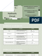 Basic Hydraulic Circuit