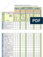 Matriz de Planificación Curricular 2022-1