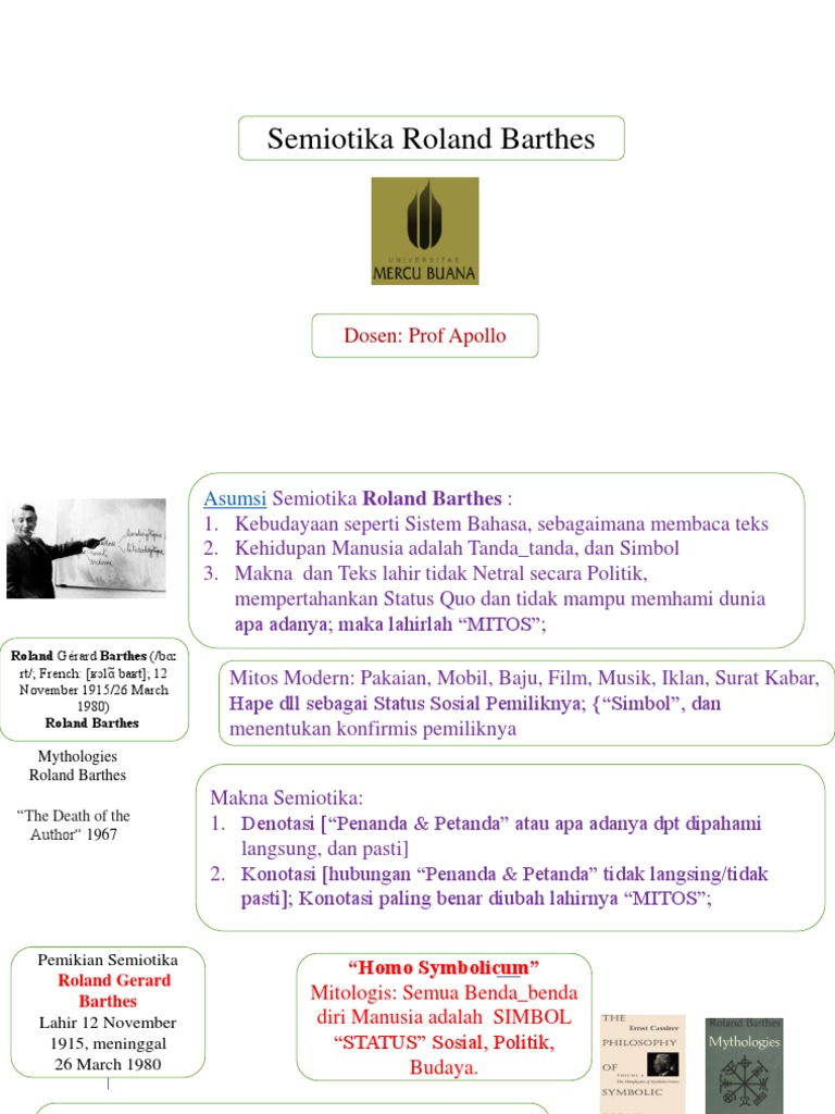 Semiotika Roland Barthes: Mitos dan Makna | PDF | Filsafat
