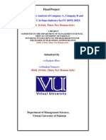 Market Ratio Analysis of Any Three Listed Companies in Same Industry