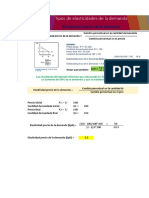 Repaso Proyectos