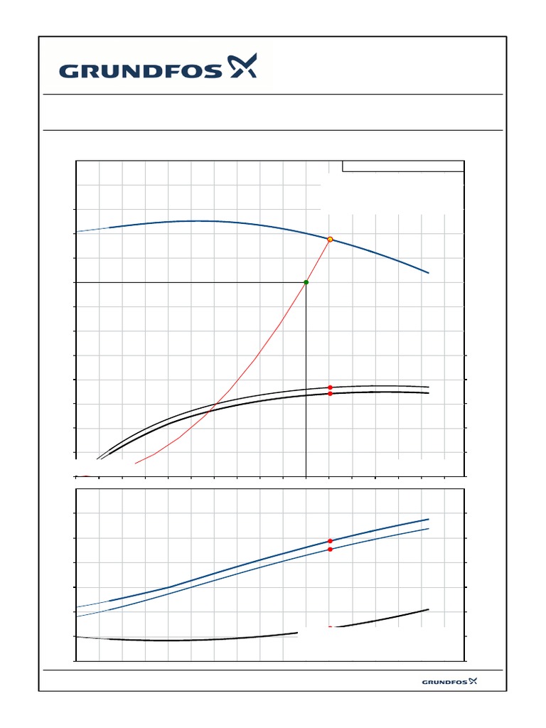Pump Performance Specifications | PDF | Pump | Building Engineering