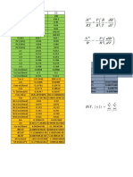 PARCIAL 2 Asbleidis Fernandez