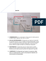 Ciclo 134a Aire