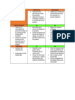 Dofa-Construcción y Parque Recreativo