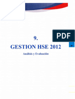 Gestión HSE 2012