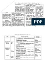 Programación 4° Secc.