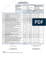 Rencana PP 46