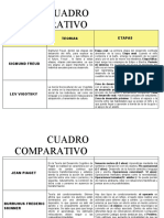 Teorías del desarrollo psicológico y sus principales exponentes (40