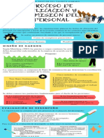 Infografia Fase I