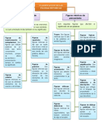 Mapa Conceptual