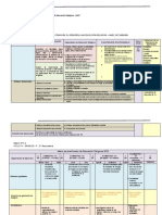 Matriz de Programación Curric