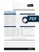 Fci Pionero Pesos