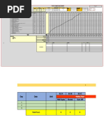 9.excel Template Production Report With OEE Graphical Dashboard.v.2 ...