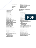 Los 35 Países Independientes de América Con Sus Capitales Son