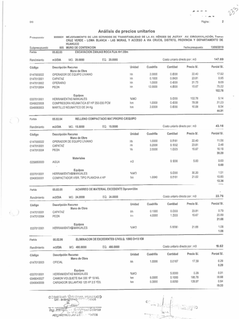 ACU | PDF