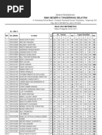 Download Draf Nilai Matematika Xi Ipa Genap by Budi Mulyono SN57533465 doc pdf