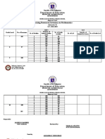 Department of Education: Learning Resources Inventory in Mathematics