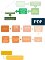 Mapa de Proceso2