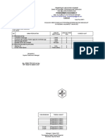 Evaluasi Kebutuhan Alat Puskesmas Kalianget 2022