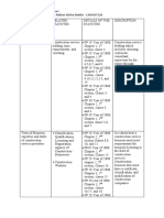 Construction Law Vol.3