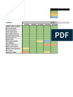 Informe Finall Trabajado