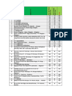 Exam Centre AITT Feb 2017-1