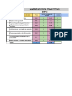 Matriz de Perfil Competitivo (MPC) : Ítem Factores Determinantes de Éxito Peso Sauna Gianmar Hotel Illari Wari Sauna