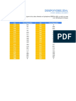 Analisis Comparativo Trabajo 3