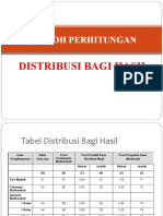 Contoh Perhitungan Distribusi Bagi Hasil