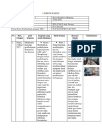 LOGBOOK HARIAN 2 Maret 2022 Uy